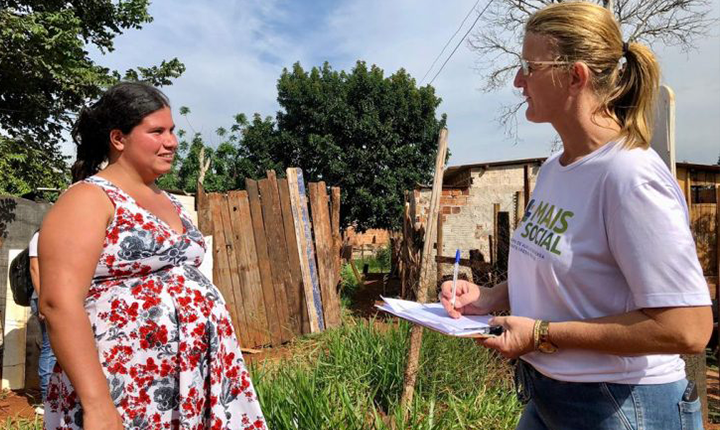 Mais Social: programa injetou R$ 228 milhões na economia dos 79 municípios