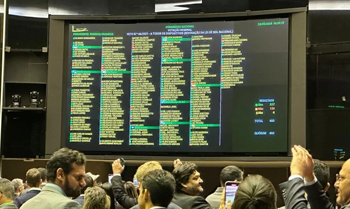 Congresso endossa fakenews ao manter veto de Bolsonaro
