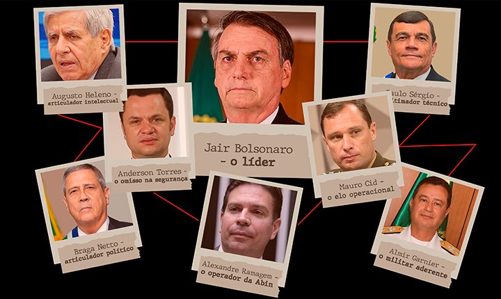 Condenação de Bolsonaro: o Brasil não parou, mas extrema direita articula