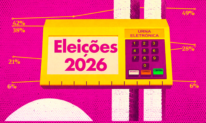 Senado, presidência e reeleição: o destino dos 27 governadores em 2026