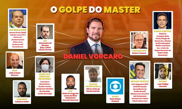 GloboNews emula Dallagnol com power point sem pé nem cabeça