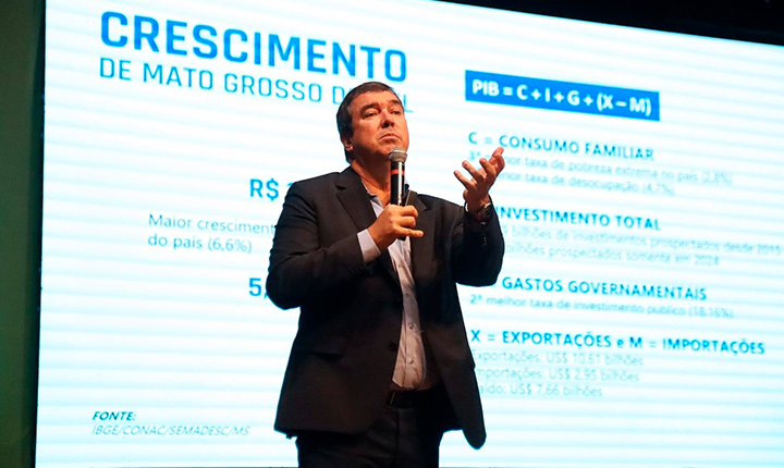 MS avança em qualidade de vida e ocupa 7ª colocação nacional no Índice de Progresso Social